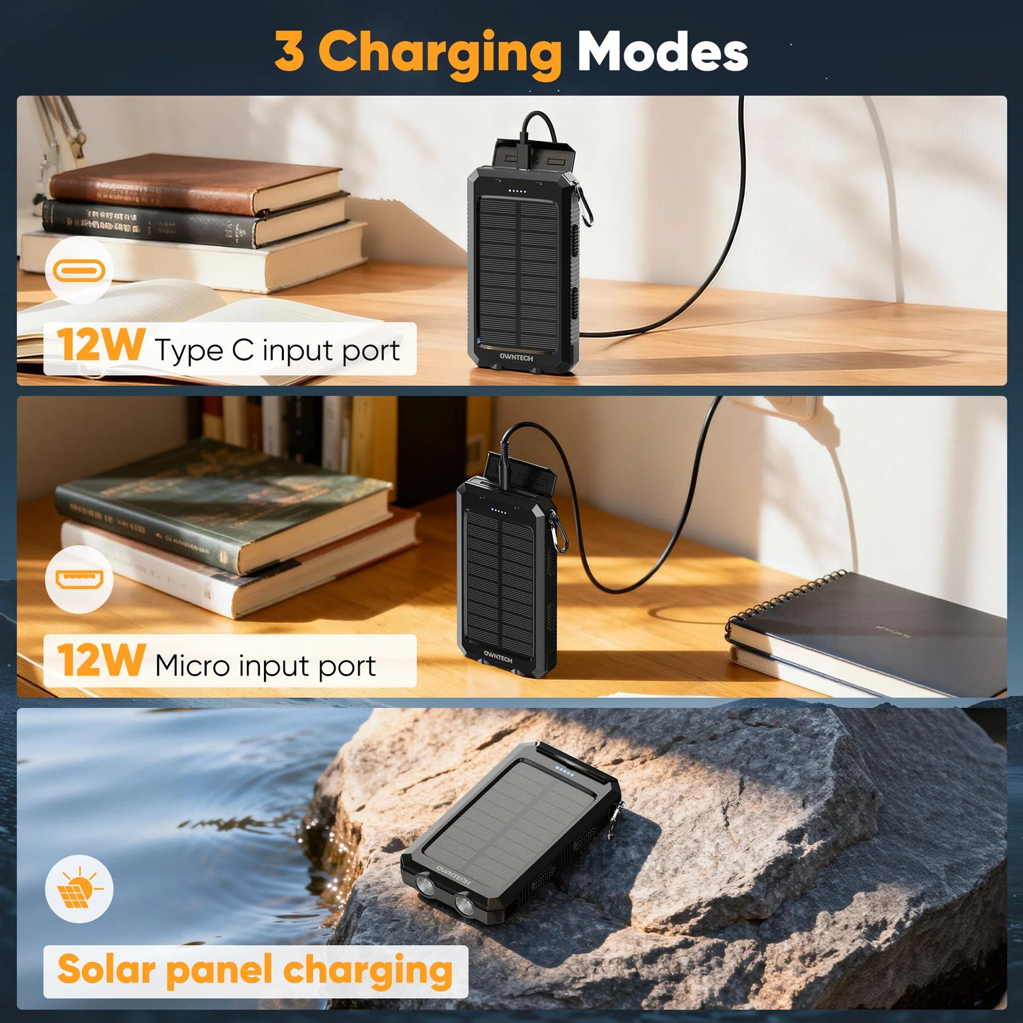 20000Mah Portable Power Bank Solar Charger for Cell Phone and Android, Solar Phone Chargers with Dual 5V USB Ports and 2 Led Flashlight